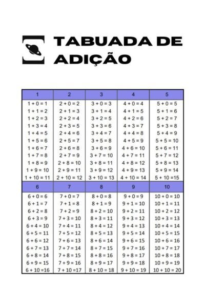 Tabuada de Adição para imprimir – Click Escolar