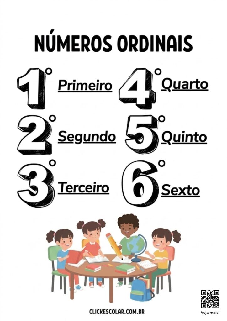 Números Ordinais: Guia Simples para Entender e Atividades Para Praticar ...