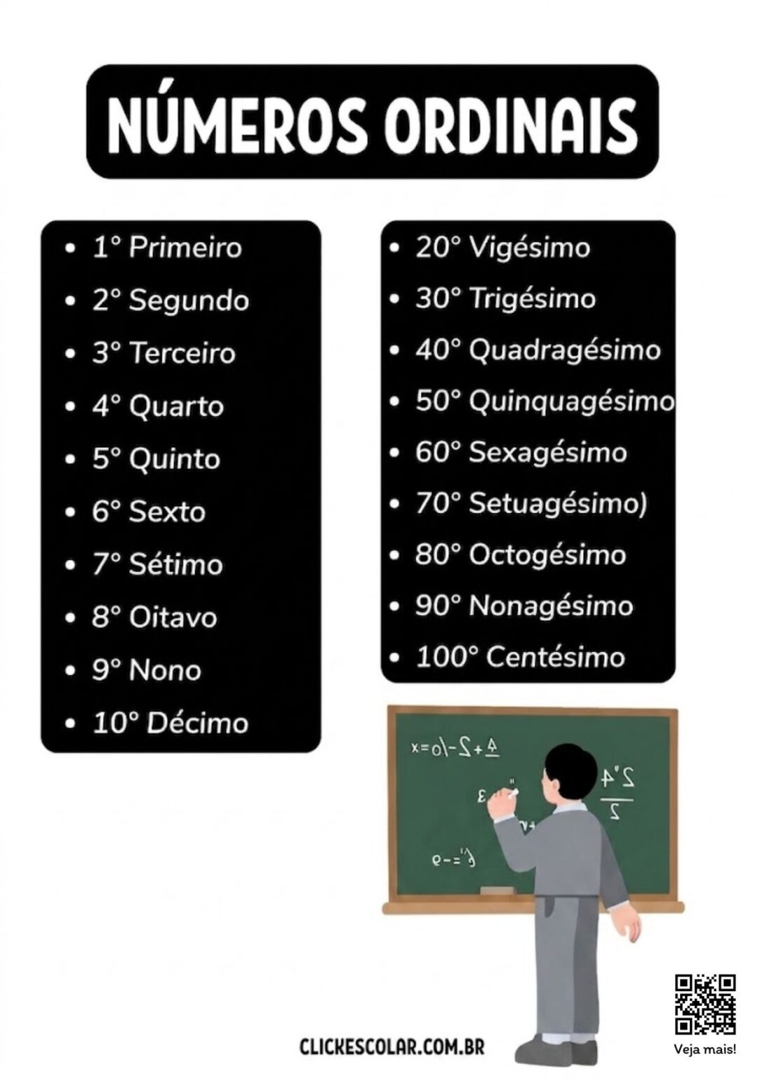 Números Ordinais: Guia Simples para Entender e Atividades Para Praticar ...